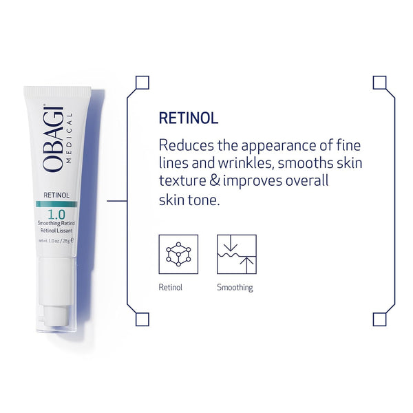 Obagi Medical Retinol 1.0