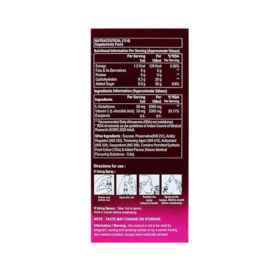 Ethiglo Intra Oral Liquid