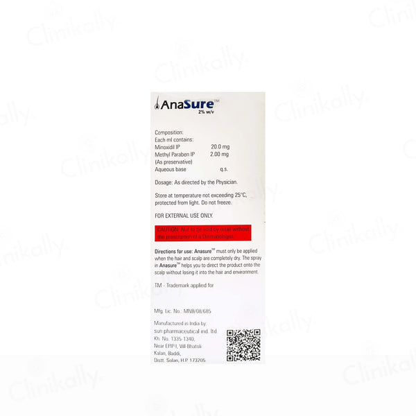 Anasure 2% Topical Solution