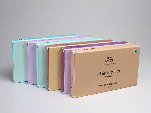 Aveil Hair Health Kit