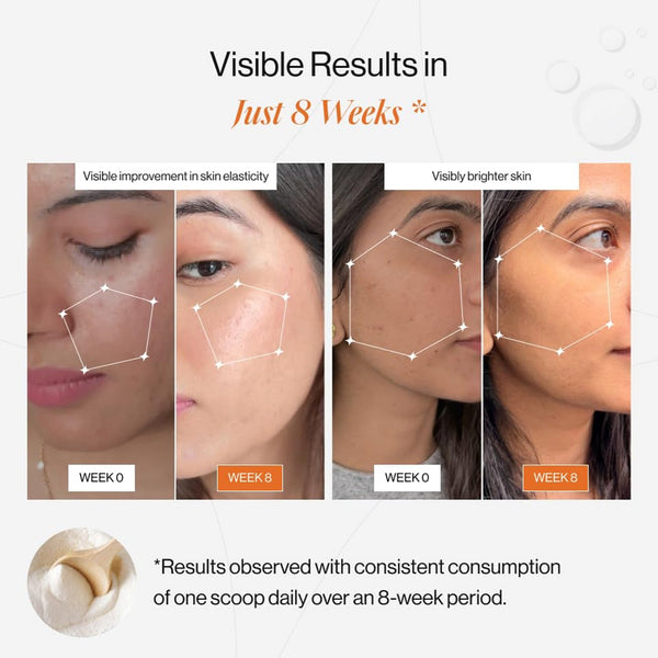 Beautywise Advanced Marine Collagen Peptides For Skin, Hair & Nails - Mango Peach Flavour