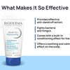 Bioderma Node DS+ Shampoo