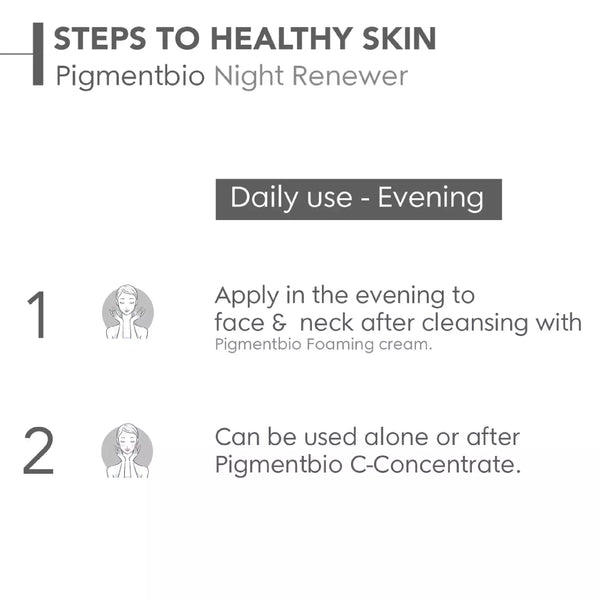 Bioderma Pigmentbio Night Renewer