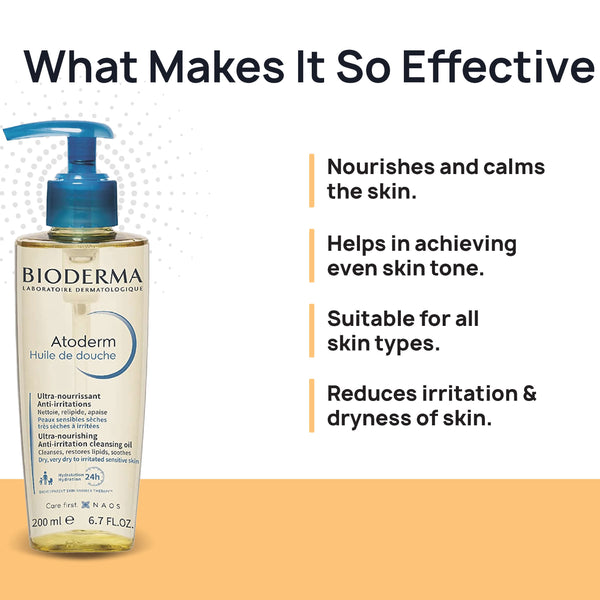 Bioderma Ultra-Nourrissant Anti-Irritations Cleansing Oil