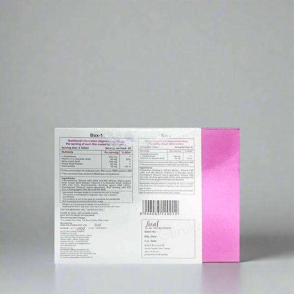 Ethiglo Plus Tablets