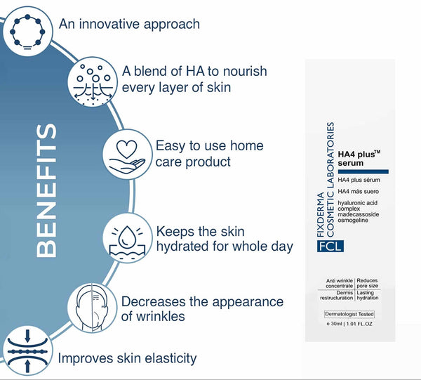 FCL HA4 Plus Serum