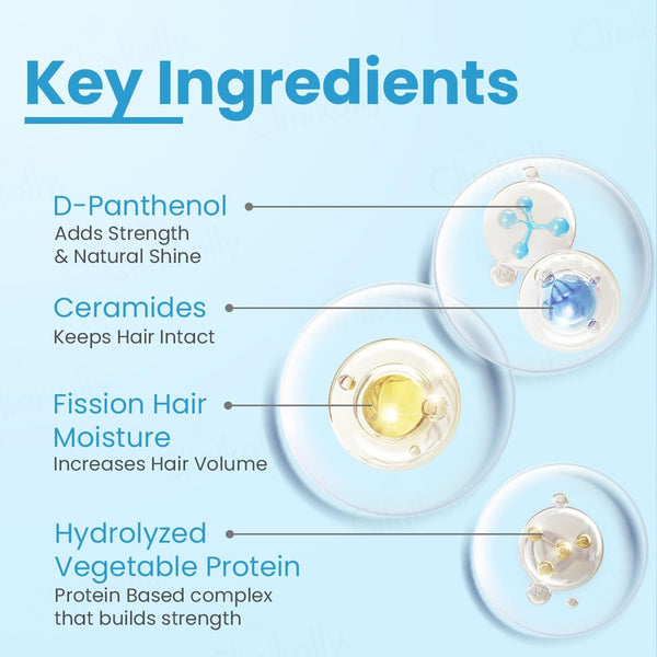 FCL Strengthening Shampoo