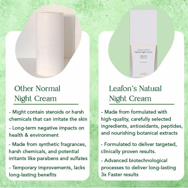 Leafon Advanced Clarifying Natural Night Cream