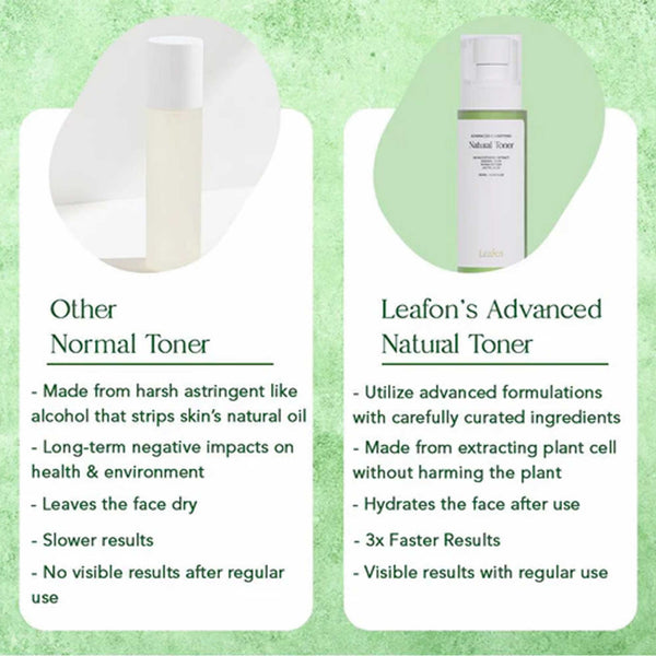 Leafon Advanced Clarifying Natural Toner