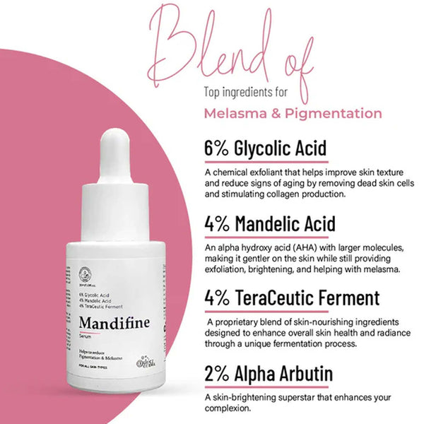 Mandifine Serum