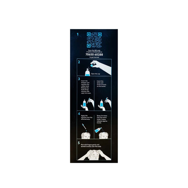 Mintop Forte 2% Solution