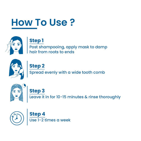 FCL Strengthening Hair Mask