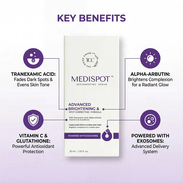 Medispot Advanced Brightening And Depigmenting Face Serum