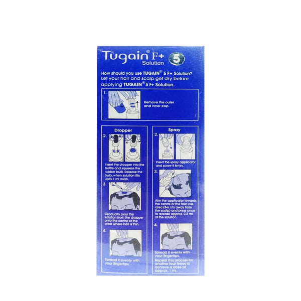 Tugain 5% F+ Solution