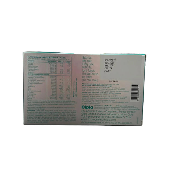 Cipla Adgain Tablet