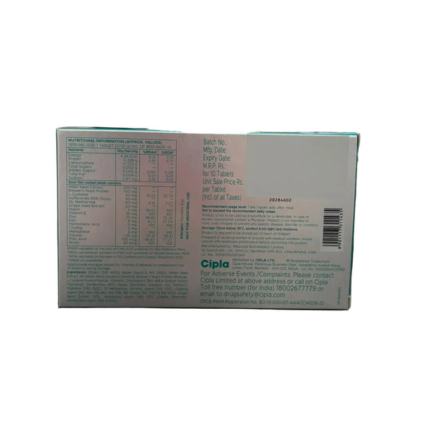 Cipla Adgain Tablet