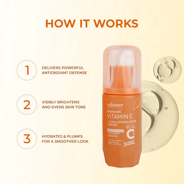 Yuderma Renewcell Vitamin-C + Hyaluronic Acid Serum