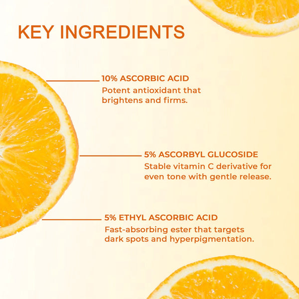 Yuderma Renewcell Vitamin-C + Hyaluronic Acid Serum