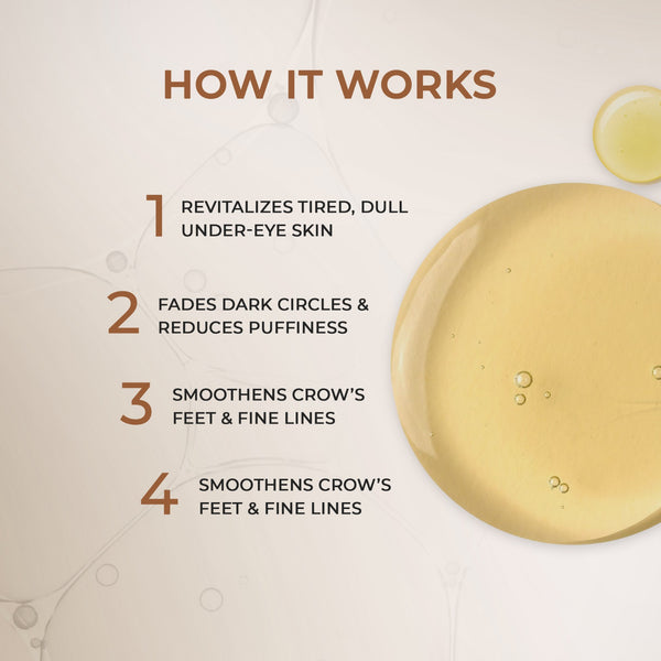 Yuderma Yuvenex Under Eye Gel