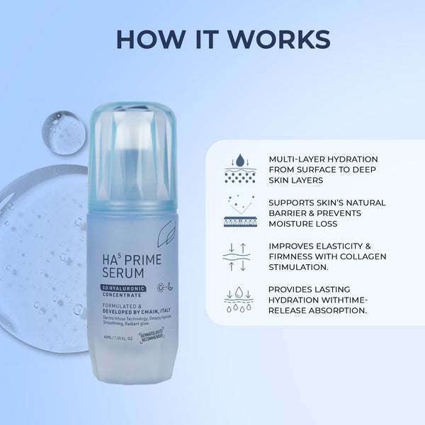 Yuderma HA Prime 5D Hyaluronic Concentrate Serum