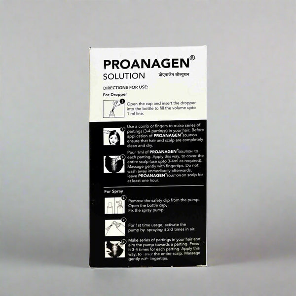 Proanagen Solution