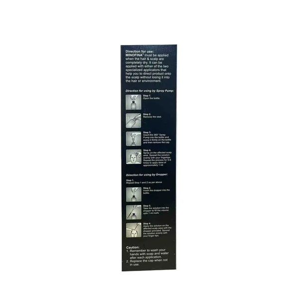 Minofina Topical Solution