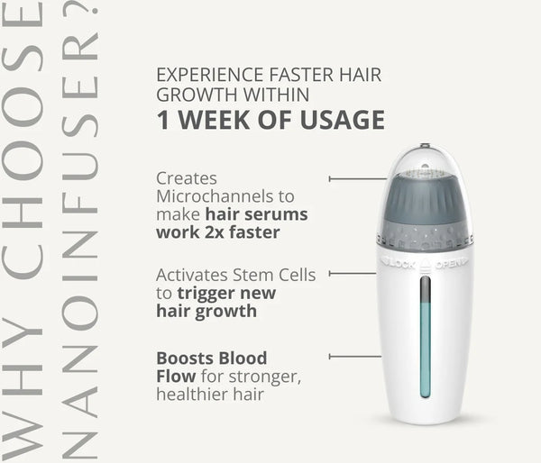 Enagen Bio NanoInfuserMicroneedling Serum Applicator / Dermastamp