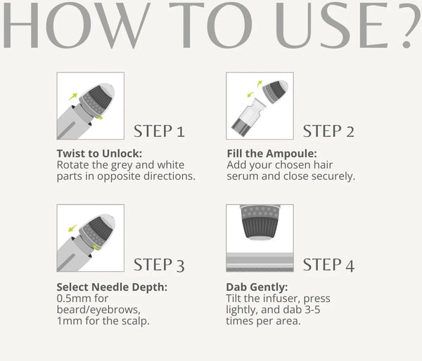 Enagen Bio NanoInfuserMicroneedling Serum Applicator / Dermastamp