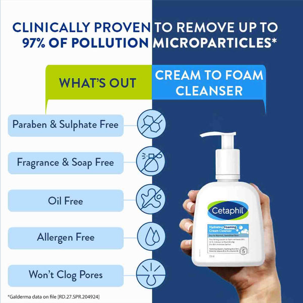 Cetaphil Hydrating Foaming Cream Cleanser