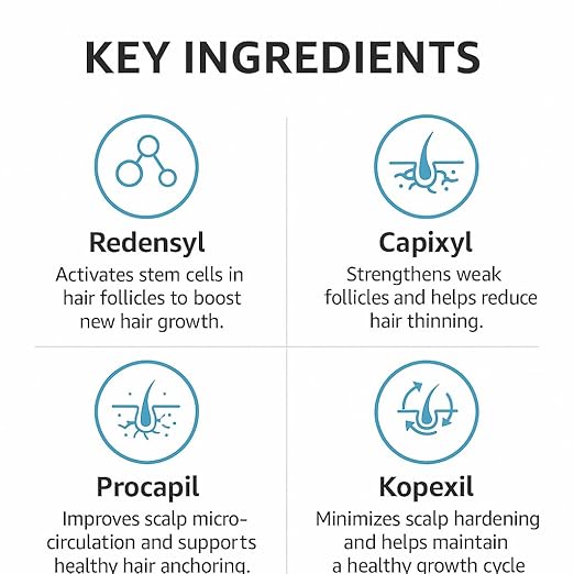 Tryses Pro Hair Growth Serum