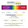 Bioderma Photoderm X Defense Ultra Fluid SPF50+ Invisible Sunscreen