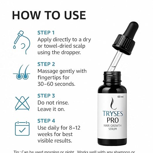 Tryses Pro Hair Growth Serum