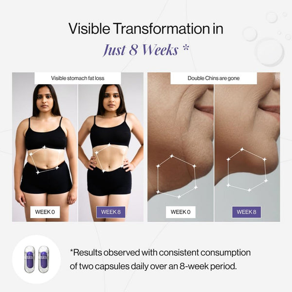 Beautywise Body Shape Pro