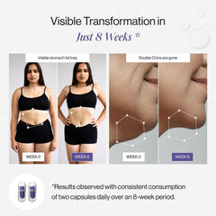 Beautywise Dual Action Body Shape Pro Weight Management Capsule For Adults