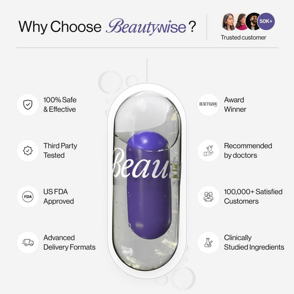 Beautywise Body Shape Pro