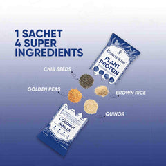Beautywise Plant Protein Powder