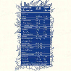 Beautywise Plant Protein Powder