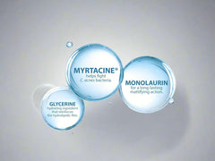 Ducray Keracnyl Gel Moussant