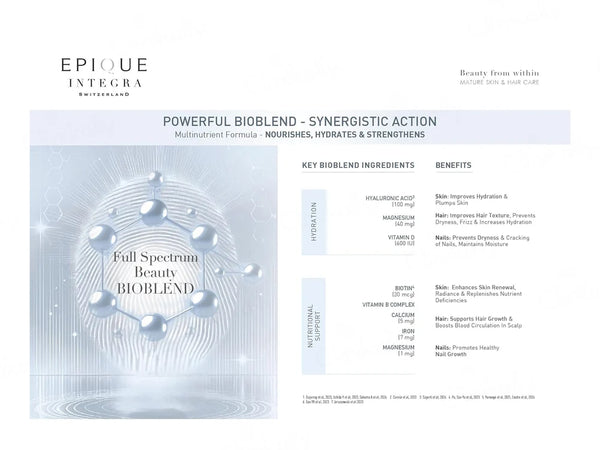 Epique Integra Full Spectrum Beauty Bioblend Nutraceutical Tablet