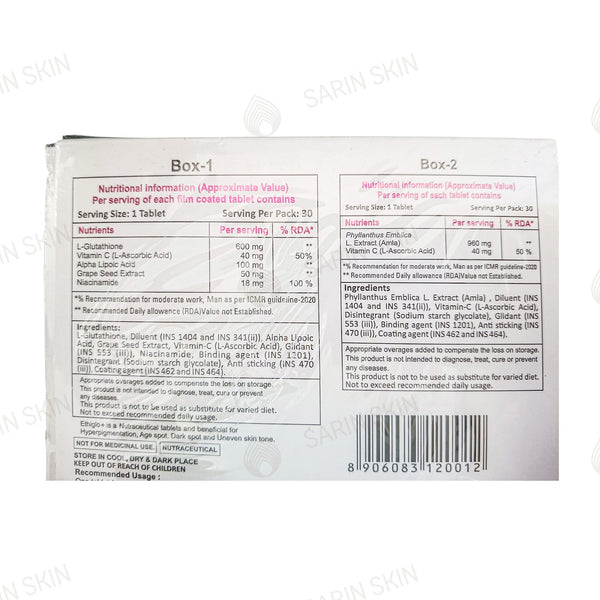 Ethiglo Plus Nutraceutical