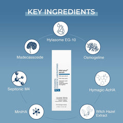 FCL HA4 Plus Serum