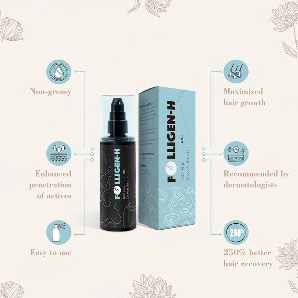 Folligen-H RCP Hair Growth Serum