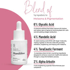 Mandifine Serum