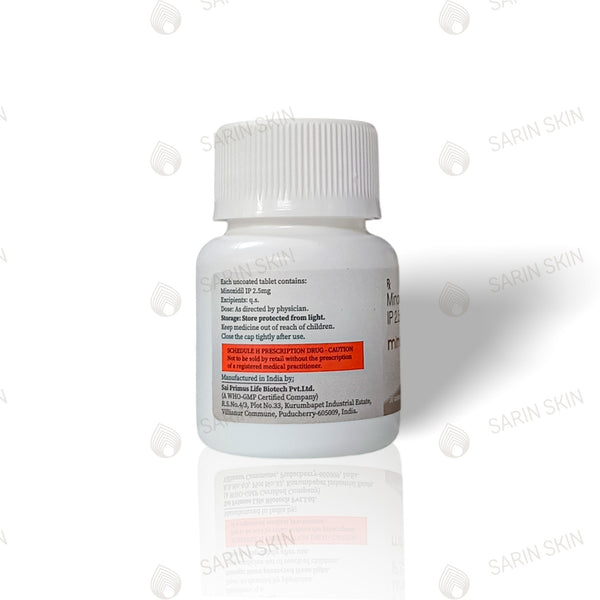 Minogain 2.5 mg Tablet