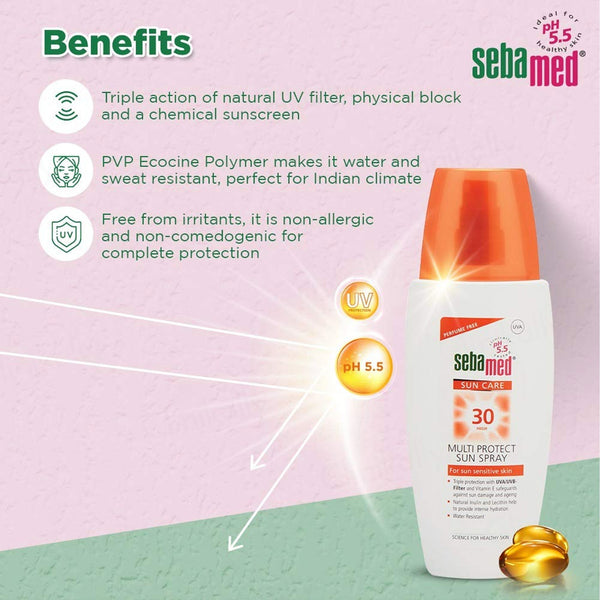 Sebamed Sun Care Multi Protect Sunscreen Lotion SPF 30 For Sun Sensitive Skin