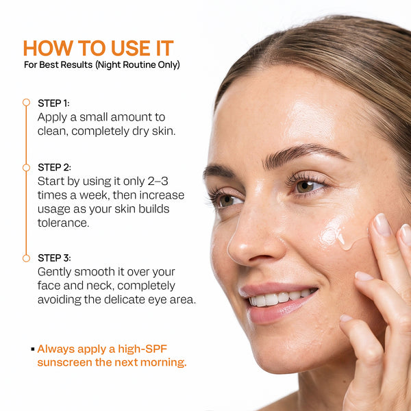 Renewcell Retinol | Diminish Fine Lines and Wrinkles