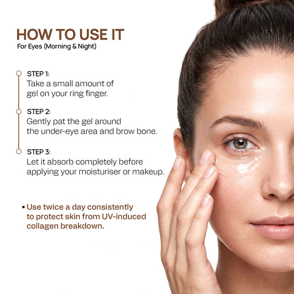 Yuderma Yuvenex Under Eye Gel