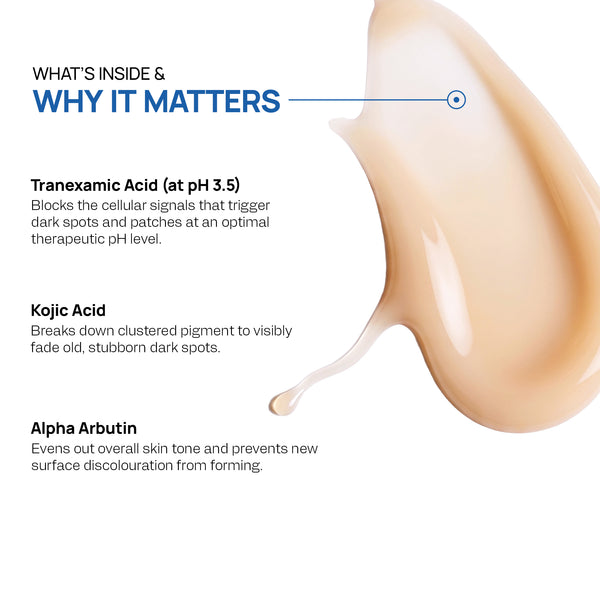 Yuderma Melarid-Trx Melano Correction Serum