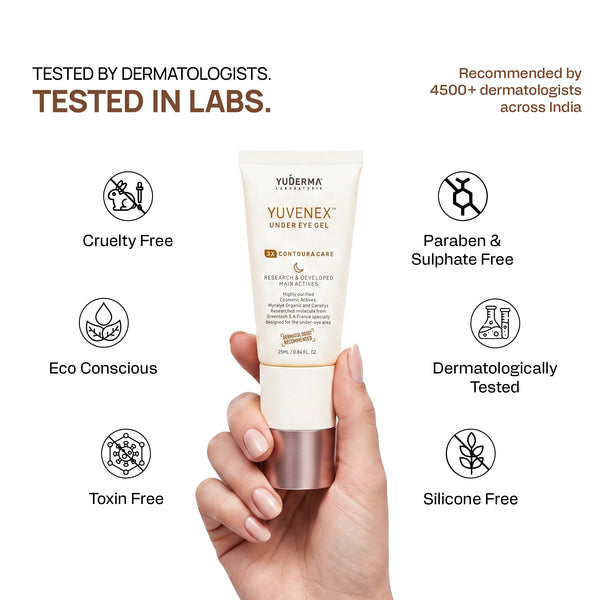 Yuderma Yuvenex Under Eye Gel