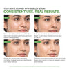 Yuderma Sebalex Acne Creamish Gel